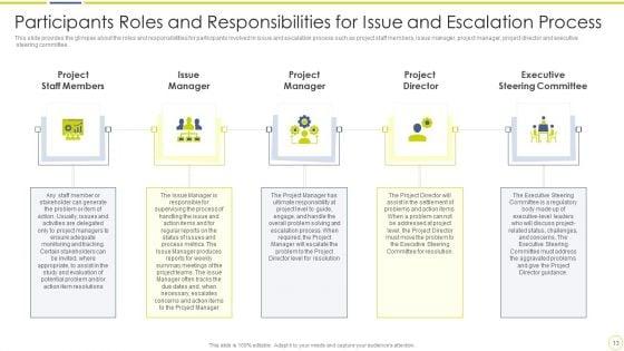 Incident_And_Issue_Management_Procedure_Ppt_PowerPoint_Presentation_Complete_Deck_With_Slides_Slide_13.jpg