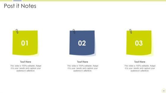 Incident_And_Issue_Management_Procedure_Ppt_PowerPoint_Presentation_Complete_Deck_With_Slides_Slide_46.jpg