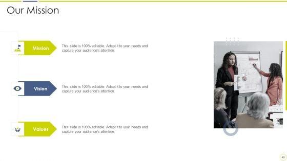 Incident_And_Issue_Management_Procedure_Ppt_PowerPoint_Presentation_Complete_Deck_With_Slides_Slide_49.jpg