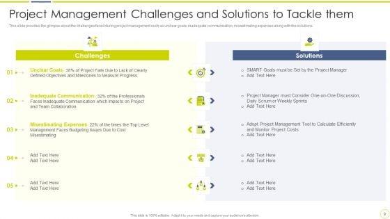 Incident_And_Issue_Management_Procedure_Ppt_PowerPoint_Presentation_Complete_Deck_With_Slides_Slide_9.jpg