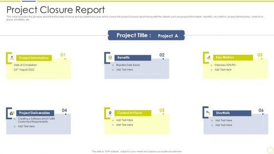 Incident_And_Issue_Management_Procedure_Project_Closure_Report_Ppt_Gallery_Graphic_Images_PDF_Slide_1.jpg