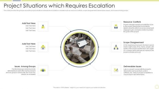 Incident_And_Issue_Management_Procedure_Project_Situations_Which_Requires_Escalation_Ppt_Portfolio_Show_PDF_Slide_1.jpg