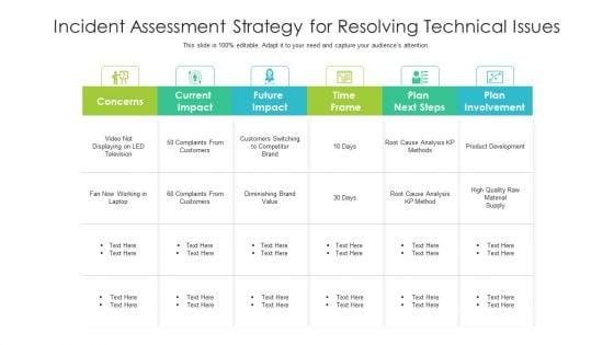 Incident_Assessment_Strategy_For_Resolving_Technical_Issues_Themes_PDF_Slide_1.jpg