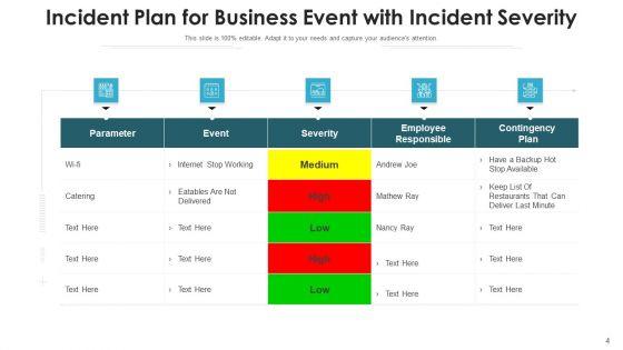 Incident_Business_Security_Threat_Ppt_PowerPoint_Presentation_Complete_Deck_With_Slides_Slide_4.jpg