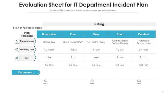 Incident_Business_Security_Threat_Ppt_PowerPoint_Presentation_Complete_Deck_With_Slides_Slide_8.jpg