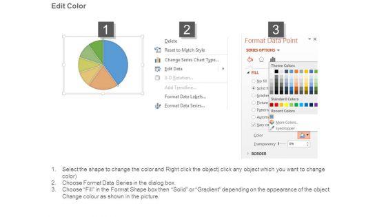 Incident_Management_Dashboard_Template_Ppt_Slides_3.jpg