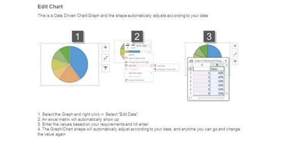 Incident_Management_Dashboard_Template_Ppt_Slides_4.jpg