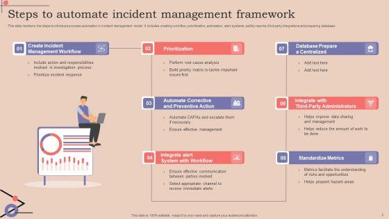 Incident_Management_Framework_Ppt_PowerPoint_Presentation_Complete_Deck_With_Slides_Slide_5.jpg