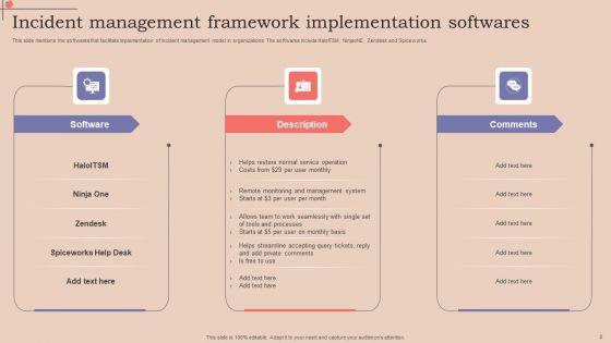 Incident_Management_Framework_Ppt_PowerPoint_Presentation_Complete_Deck_With_Slides_Slide_8.jpg