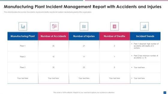 Incident_Management_Ppt_PowerPoint_Presentation_Complete_With_Slides_Slide_2.jpg