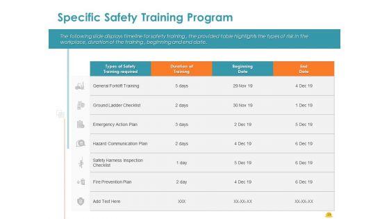 Incident_Management_Process_For_Safety_Ppt_PowerPoint_Presentation_Complete_Deck_With_Slides_Slide_23.jpg