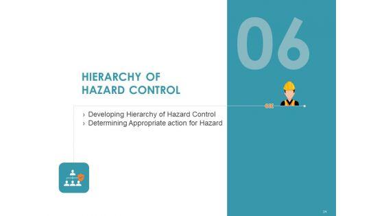 Incident_Management_Process_For_Safety_Ppt_PowerPoint_Presentation_Complete_Deck_With_Slides_Slide_24.jpg