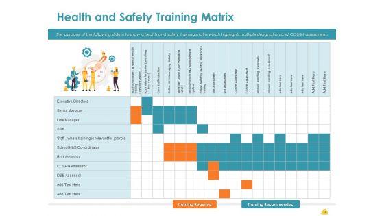 Incident_Management_Process_For_Safety_Ppt_PowerPoint_Presentation_Complete_Deck_With_Slides_Slide_28.jpg
