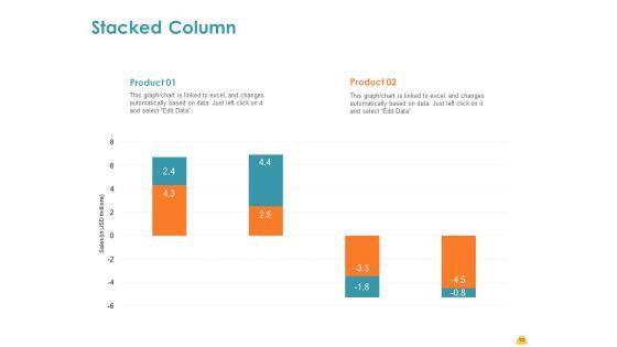 Incident_Management_Process_For_Safety_Ppt_PowerPoint_Presentation_Complete_Deck_With_Slides_Slide_50.jpg