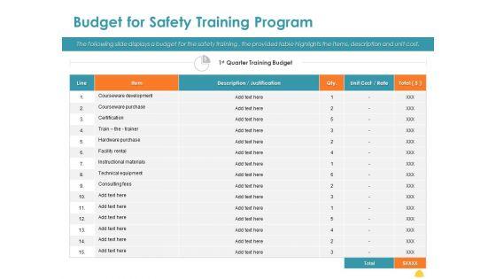 Incident_Management_Process_Safety_Budget_For_Safety_Training_Program_Sample_PDF_Slide_1.jpg