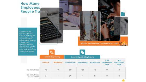 Incident_Management_Process_Safety_How_Many_Employees_Require_Training_Brochure_PDF_Slide_1.jpg