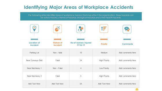 Incident_Management_Process_Safety_Identifying_Major_Areas_Of_Workplace_Accidents_Inspiration_PDF_Slide_1.jpg