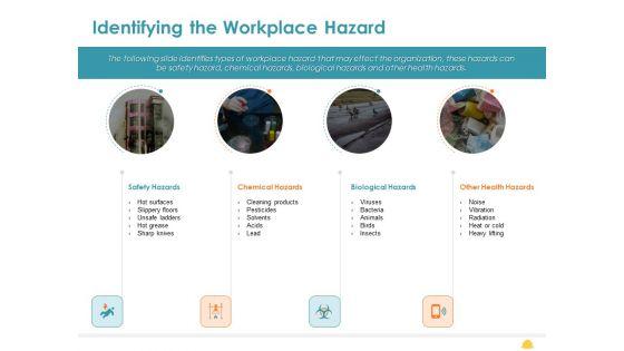 Incident_Management_Process_Safety_Identifying_The_Workplace_Hazard_Structure_PDF_Slide_1.jpg