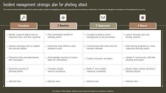 Incident_Management_Strategic_Plan_For_Phishing_Attack_Sample_PDF_Slide_1.jpg