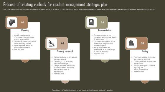 Incident_Management_Strategic_Plan_Ppt_PowerPoint_Presentation_Complete_Deck_With_Slides_Slide_13.jpg
