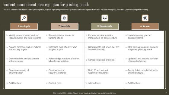Incident_Management_Strategic_Plan_Ppt_PowerPoint_Presentation_Complete_Deck_With_Slides_Slide_7.jpg