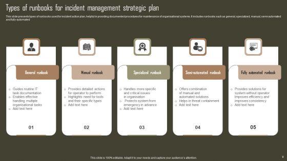 Incident_Management_Strategic_Plan_Ppt_PowerPoint_Presentation_Complete_Deck_With_Slides_Slide_9.jpg
