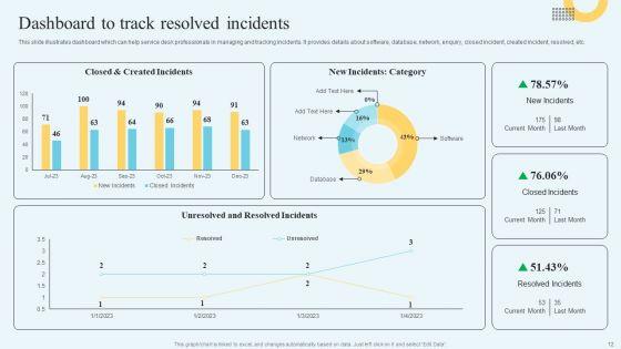 Incident_Management_Ticketing_System_Solution_Ppt_PowerPoint_Presentation_Complete_Deck_With_Slides_Slide_12.jpg