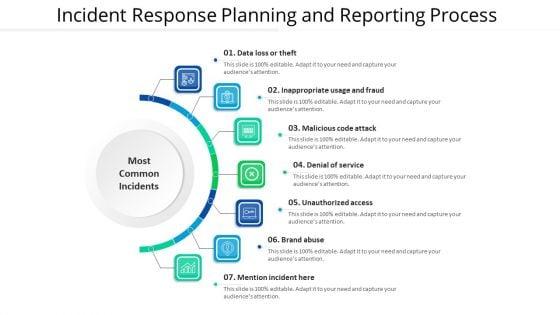 Incident_Response_Planning_And_Reporting_Process_Ppt_PowerPoint_Presentation_File_Format_PDF_Slide_1.jpg