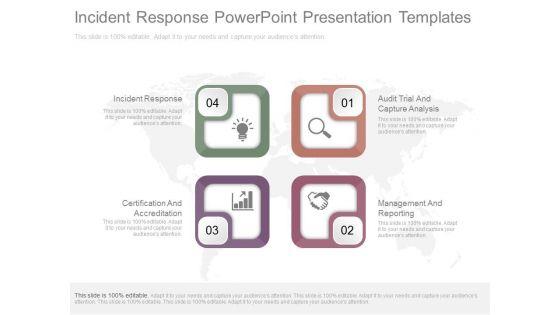 Incident_Response_Powerpoint_Presentation_Templates_1.jpg