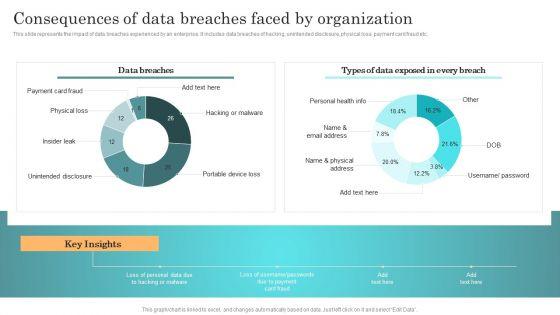 Incident_Response_Techniques_Deployement_Consequences_Of_Data_Breaches_Faced_By_Organization_Structure_PDF_Slide_1.jpg