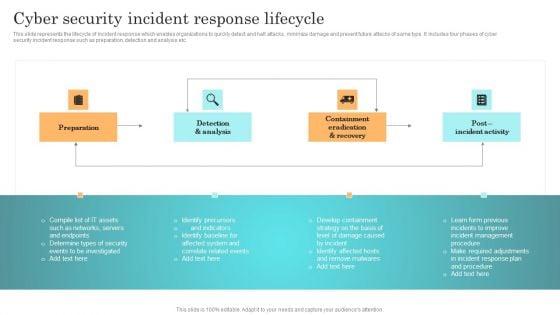 Incident_Response_Techniques_Deployement_Cyber_Security_Incident_Response_Lifecycle_Template_PDF_Slide_1.jpg