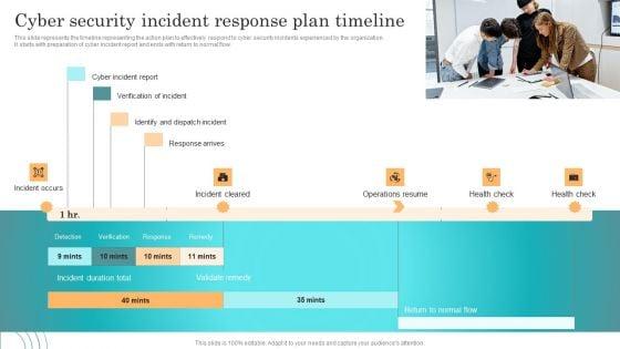 Incident_Response_Techniques_Deployement_Cyber_Security_Incident_Response_Plan_Timeline_Pictures_PDF_Slide_1.jpg