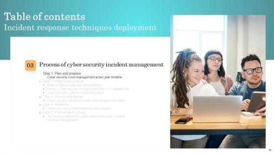 Incident_Response_Techniques_Deployement_Ppt_PowerPoint_Presentation_Complete_Deck_With_Slides_Slide_19.jpg