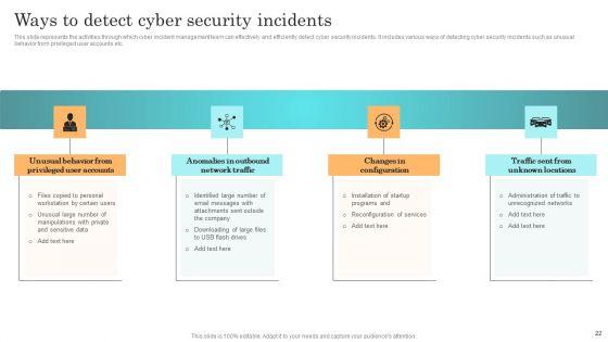Incident_Response_Techniques_Deployement_Ppt_PowerPoint_Presentation_Complete_Deck_With_Slides_Slide_22.jpg