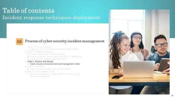 Incident_Response_Techniques_Deployement_Ppt_PowerPoint_Presentation_Complete_Deck_With_Slides_Slide_25.jpg