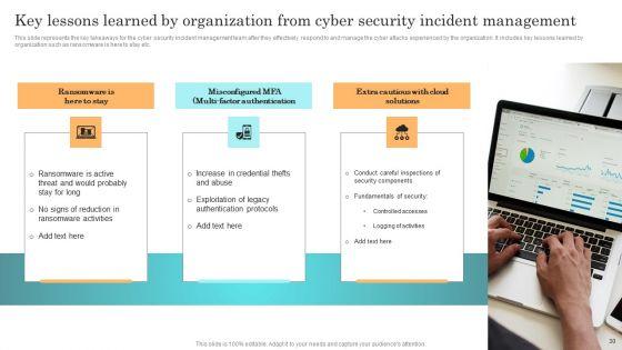 Incident_Response_Techniques_Deployement_Ppt_PowerPoint_Presentation_Complete_Deck_With_Slides_Slide_30.jpg