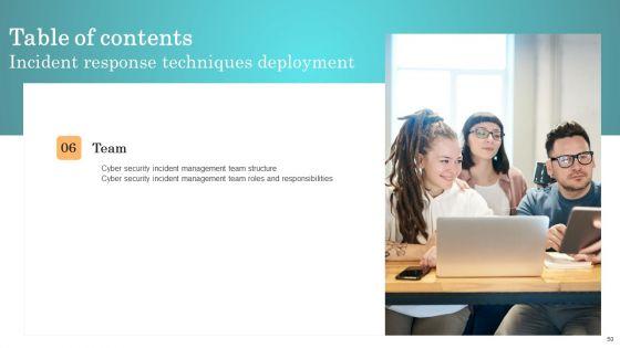 Incident_Response_Techniques_Deployement_Ppt_PowerPoint_Presentation_Complete_Deck_With_Slides_Slide_50.jpg
