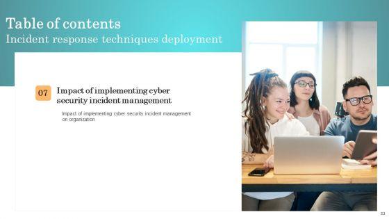 Incident_Response_Techniques_Deployement_Ppt_PowerPoint_Presentation_Complete_Deck_With_Slides_Slide_53.jpg