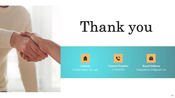 Incident_Response_Techniques_Deployement_Ppt_PowerPoint_Presentation_Complete_Deck_With_Slides_Slide_72.jpg