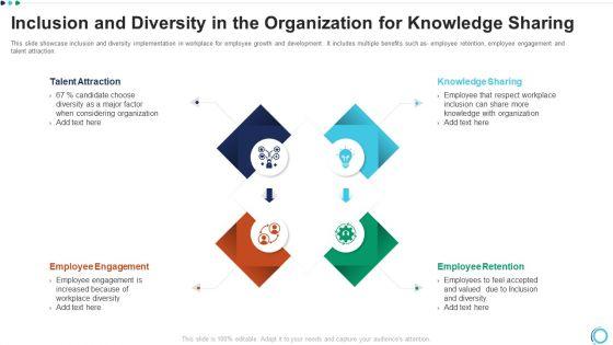 Inclusion_And_Diversity_In_The_Organization_For_Knowledge_Sharing_Themes_PDF_Slide_1.jpg