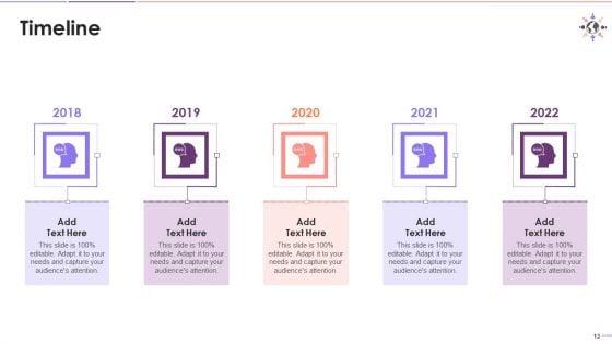 Inclusive_Leadership_Competencies_Framework_Training_Ppt_Slide_13.jpg