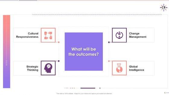 Inclusive_Leadership_Competencies_Framework_Training_Ppt_Slide_5.jpg