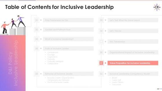 Inclusive_Leadership_For_D_And_I_Rich_Culture_Training_Deck_On_Diversity_And_Inclusion_Training_Ppt_Slide_34.jpg