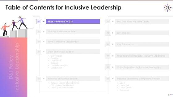 Inclusive_Leadership_For_D_And_I_Rich_Culture_Training_Deck_On_Diversity_And_Inclusion_Training_Ppt_Slide_3.jpg