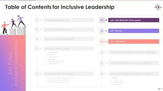 Inclusive_Leadership_For_D_And_I_Rich_Culture_Training_Deck_On_Diversity_And_Inclusion_Training_Ppt_Slide_40.jpg