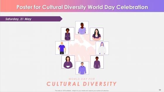 Inclusive_Leadership_For_D_And_I_Rich_Culture_Training_Deck_On_Diversity_And_Inclusion_Training_Ppt_Slide_50.jpg