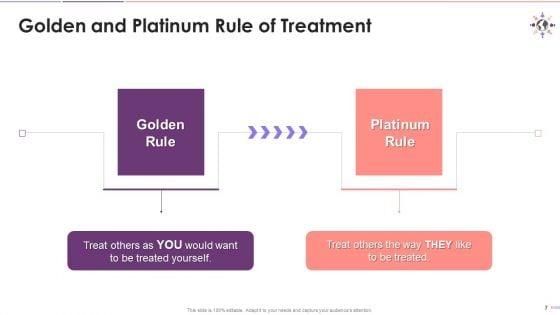 Inclusive_Leadership_For_D_And_I_Rich_Culture_Training_Deck_On_Diversity_And_Inclusion_Training_Ppt_Slide_7.jpg