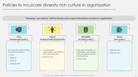 Inclusive_Leadership_Program_To_Enhance_Workplace_Diversity_Ppt_PowerPoint_Presentation_Complete_Deck_With_Slides_Slide_31.jpg