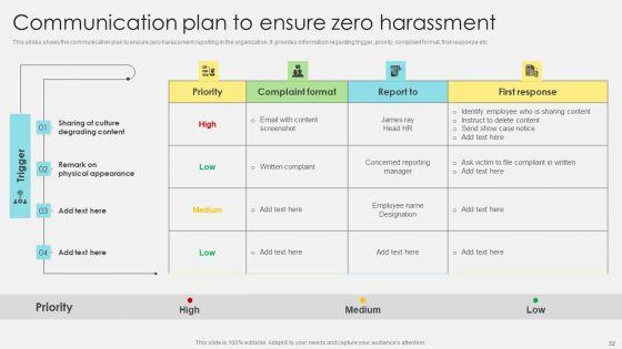 Inclusive_Leadership_Program_To_Enhance_Workplace_Diversity_Ppt_PowerPoint_Presentation_Complete_Deck_With_Slides_Slide_32.jpg