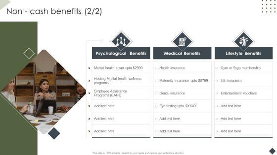Income_Assessment_Document_Non_Cash_Benefits_Ppt_Pictures_Visuals_PDF_Slide_2.jpg
